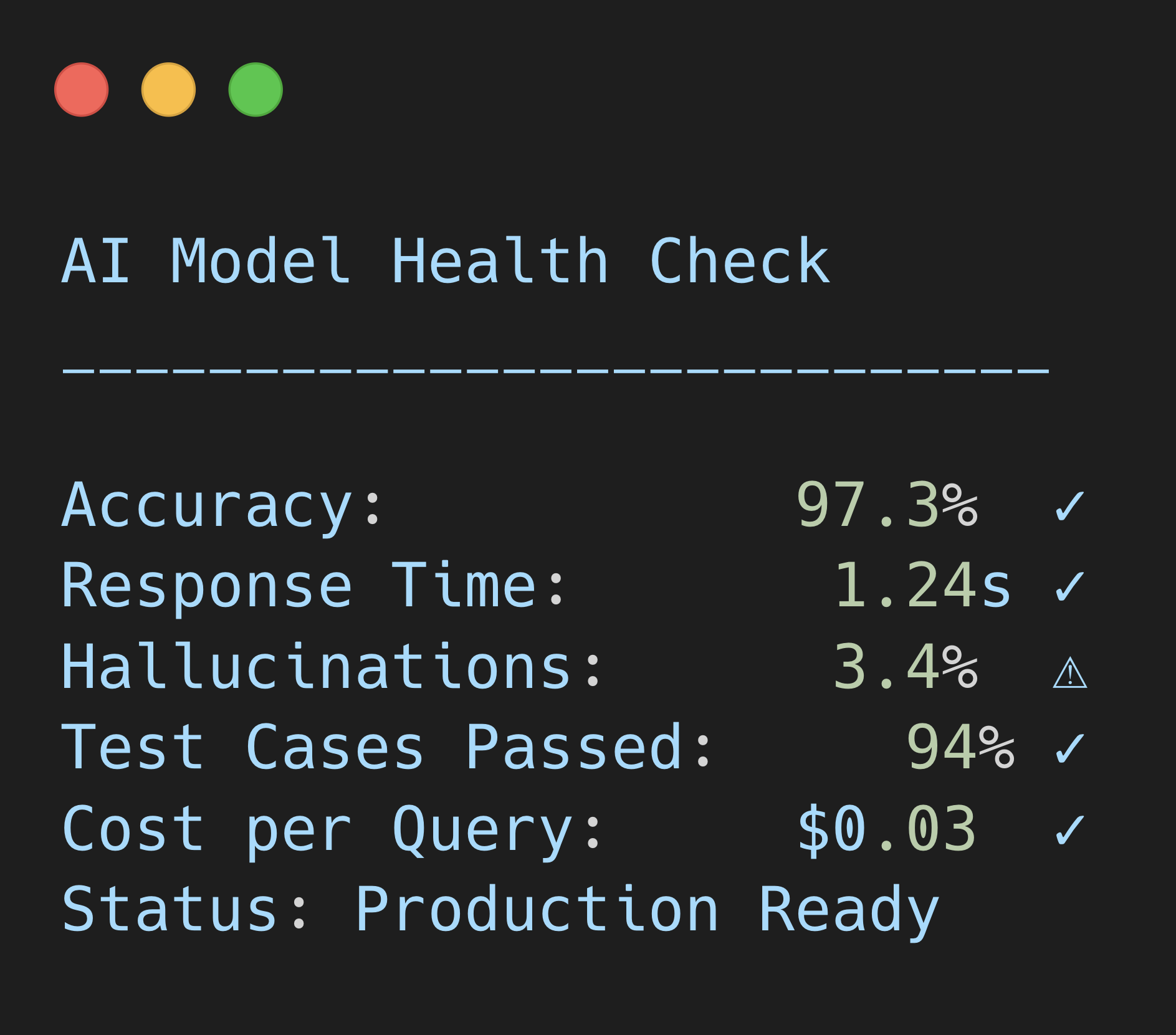 AI evaluation test results