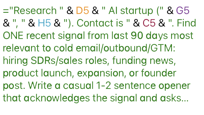 Research prompt formula
